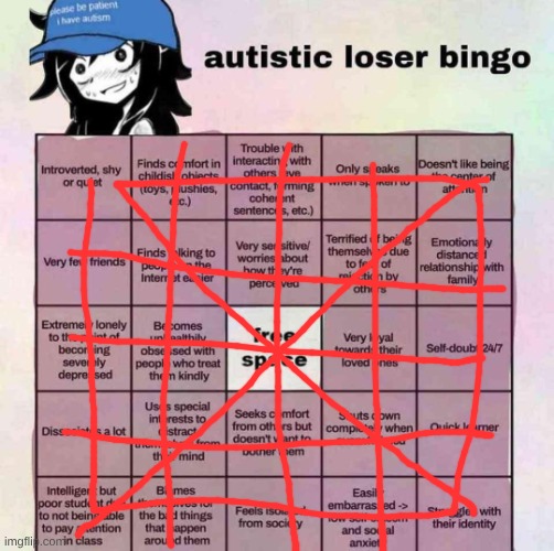 how are they ALL FULL! | image tagged in autistic loser bingo | made w/ Imgflip meme maker