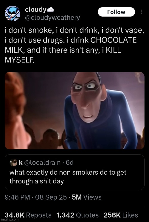 Certified TwiXer screenshot | made w/ Imgflip meme maker