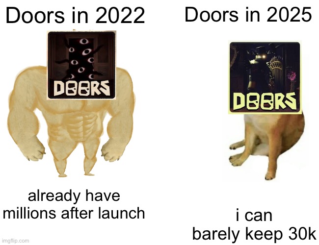 Doors downfall | Doors in 2022; Doors in 2025; already have millions after launch; i can barely keep 30k | image tagged in memes,buff doge vs cheems,roblox,roblox meme,roblox doors,timeline | made w/ Imgflip meme maker