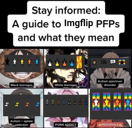 Stay informed | made w/ Imgflip meme maker