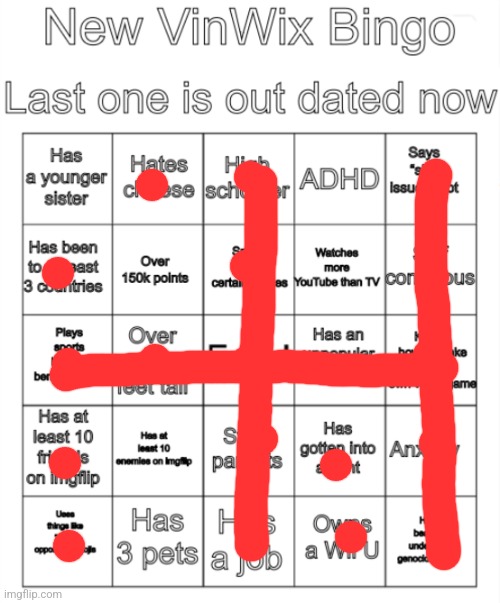 New VinWix bingo | image tagged in new vinwix bingo | made w/ Imgflip meme maker