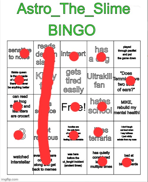 Astro bingo | image tagged in astro bingo | made w/ Imgflip meme maker