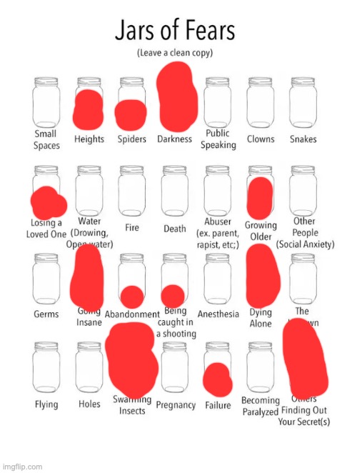 basically I'm either scared shitless or totally fine | image tagged in jar of fears clear version | made w/ Imgflip meme maker