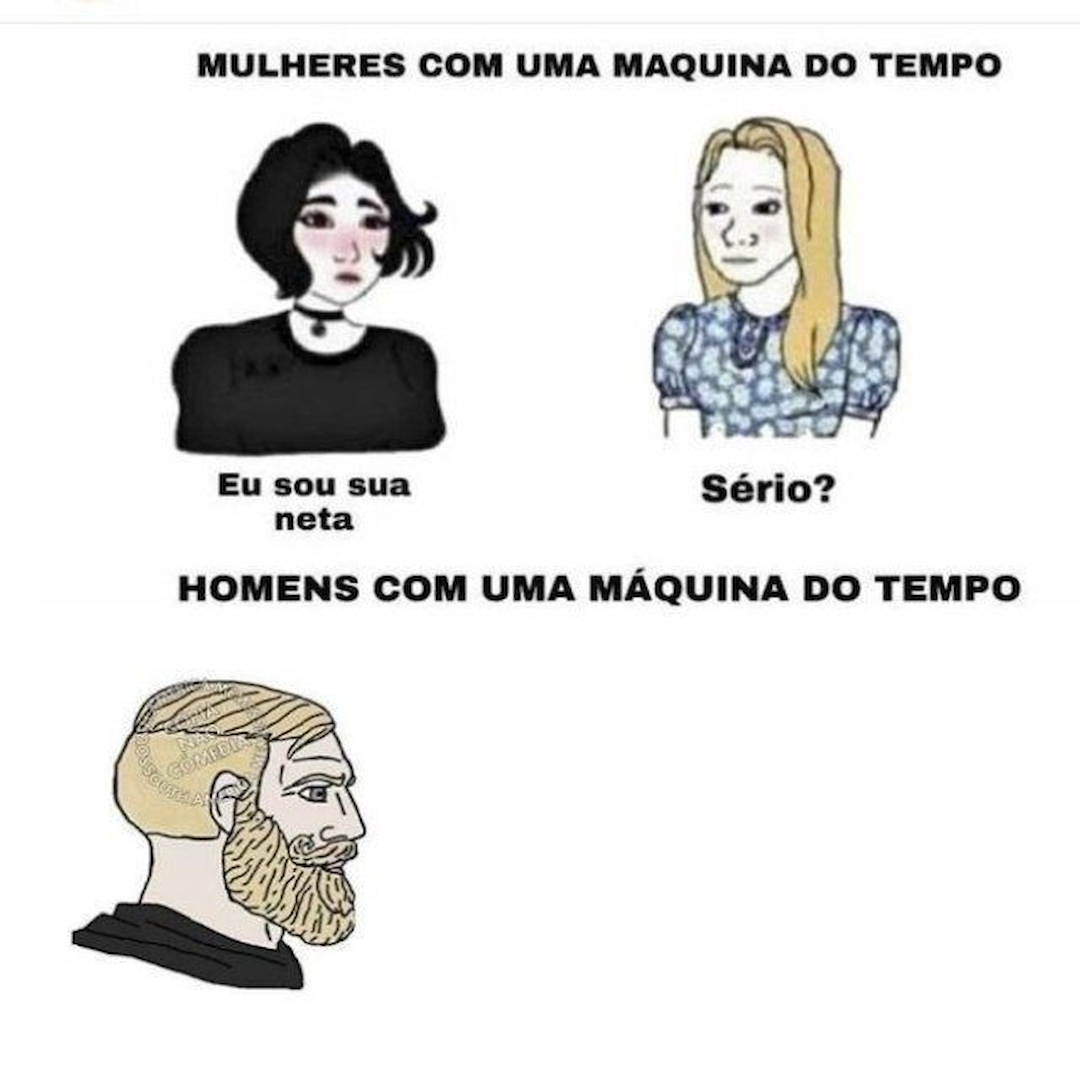 Homens e mulheres com uma máquina do tempo Blank Meme Template