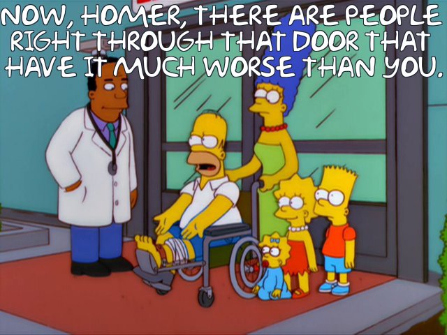 The Simpsons Blank Meme Template