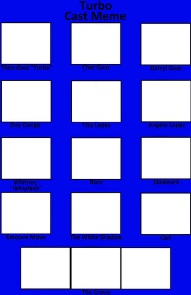 Turbo cast meme template Blank Meme Template