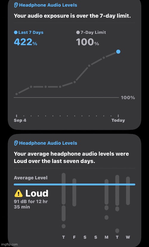 fucking love music but god i shoulda gone deaf by now year before last the dB was 99 | made w/ Imgflip meme maker