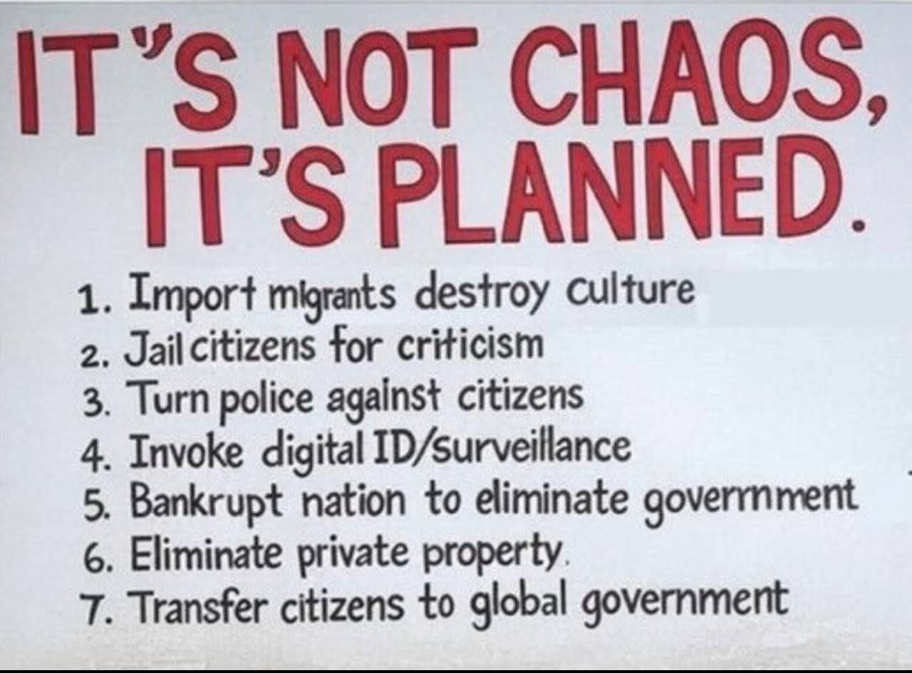 IT IS NOT CHAOS IT IS PLANNED Blank Meme Template