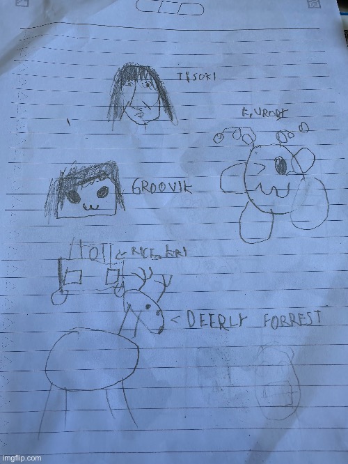 Some of Y’all requests that I forgot to make | image tagged in drawing | made w/ Imgflip meme maker
