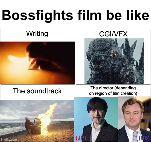Yes. That’s why. (Directors are: Takashi Yamazaki for JP, Christopher Nolan for US) | Bossfights film be like; Writing; CGI/VFX; The director (depending on region of film creation); The soundtrack; (JP); (US) | image tagged in memes,blank comic panel 2x2 | made w/ Imgflip meme maker