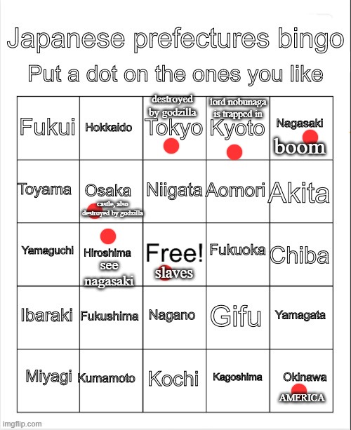 who woulda thought I would have opinions on japanese prefectures | destroyed by godzilla; lord nobunaga is trapped in; boom; castle, also destroyed by godzilla; see nagasaki; slaves; AMERICA | image tagged in japanese prefectures bingo | made w/ Imgflip meme maker