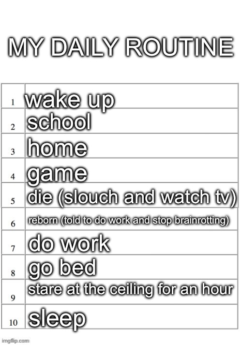 my routine | MY DAILY ROUTINE; wake up; school; home; game; die (slouch and watch tv); reborn (told to do work and stop brainrotting); do work; go bed; stare at the ceiling for an hour; sleep | image tagged in top ten list better | made w/ Imgflip meme maker