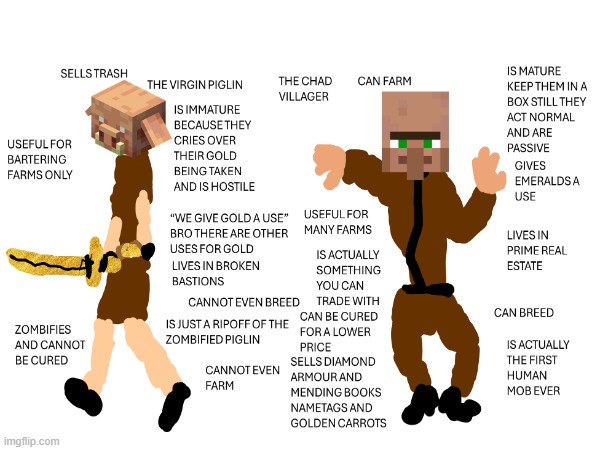 REALLY VILLAGERS ARE BETTER THEY WERE MY FAVOURITE MOBS I NEVER KILL THEM | made w/ Imgflip meme maker