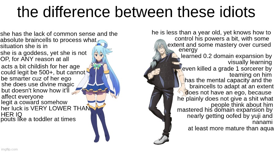am I right lads or am I wrong lads? | image tagged in mahito,aqua | made w/ Imgflip meme maker