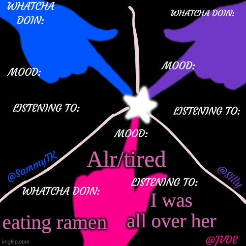 Sigma | Alr/tired; I was all over her; eating ramen | image tagged in sjs shared temp | made w/ Imgflip meme maker