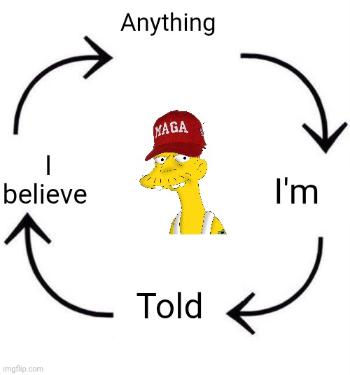 the circle of life | Anything I'm Told I believe | image tagged in the circle of life | made w/ Imgflip meme maker