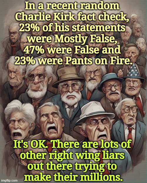 In a recent random 
Charlie Kirk fact check, 
23% of his statements 
were Mostly False, 
47% were False and 
23% were Pants on Fire. It's OK. There are lots of 

other right wing liars 
out there trying to 
make their millions. | image tagged in charlie kirk,liar,lies,false,wrong | made w/ Imgflip meme maker