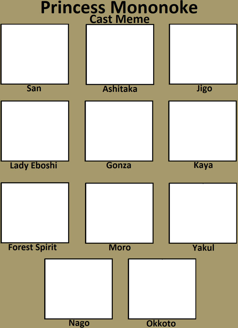 ghibli movie recast Blank Meme Template