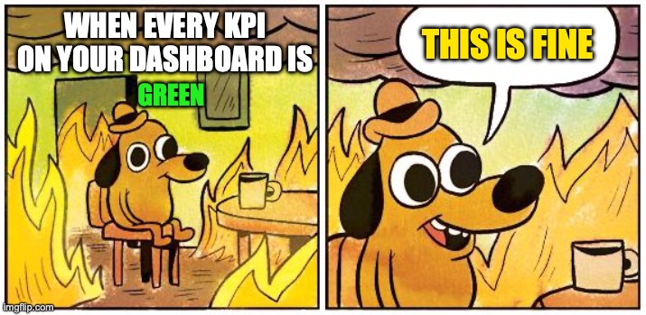 This is Fine (Blank) | WHEN EVERY KPI ON YOUR DASHBOARD IS; THIS IS FINE; GREEN | image tagged in this is fine blank | made w/ Imgflip meme maker