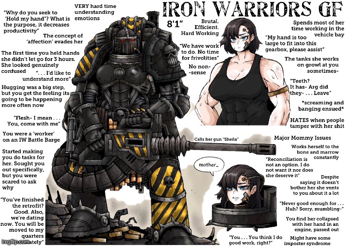 Warhammer 40k gfs, until i get mod | image tagged in never gonna give you up,never gonna let you down,never gonna run around,and desert you | made w/ Imgflip meme maker