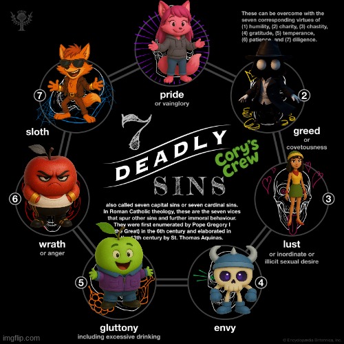 If my OCs had their deadly sins | image tagged in the seven deadly sins,ocs | made w/ Imgflip meme maker