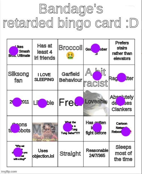 guh | image tagged in bandage's retarded bingo card d | made w/ Imgflip meme maker