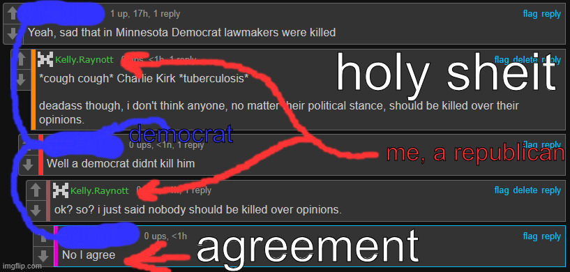 rare sighting of politic stream users being civil | holy sheit; democrat; me, a republican; agreement | image tagged in politics | made w/ Imgflip meme maker