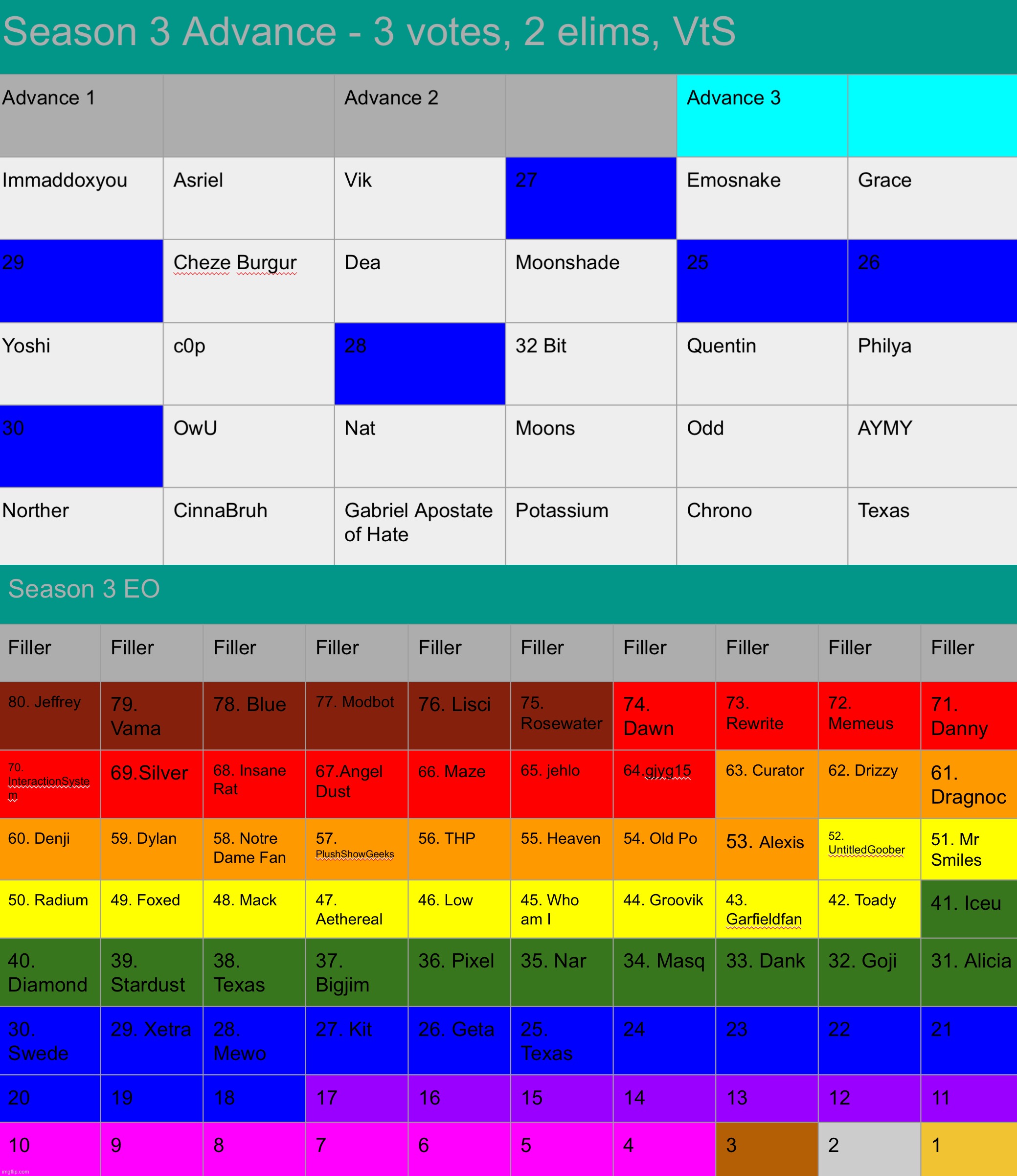 Mode switch | made w/ Imgflip meme maker