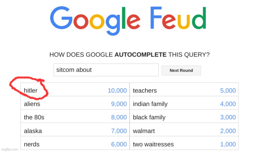 I would watch | image tagged in dark humor | made w/ Imgflip meme maker