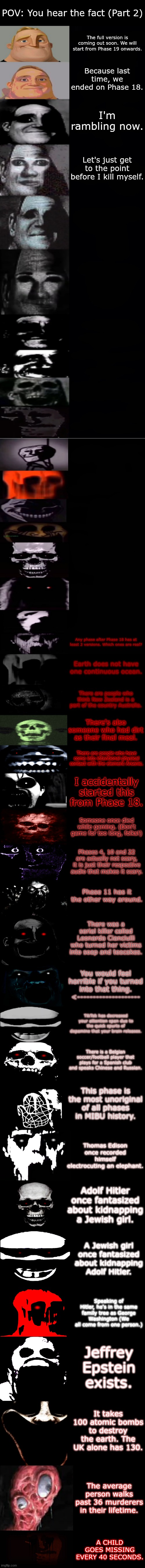 Mr Incredible Becoming Uncanny but with 39 Phases | POV: You hear the fact (Part 2); The full version is coming out soon. We will start from Phase 19 onwards. Because last time, we ended on Phase 18. I'm rambling now. Let's just get to the point before I kill myself. Any phase after Phase 18 has at least 2 versions. Which ones are real? Earth does not have one continuous ocean. There are people who think New Zealand is a part of the country Australia. There's also someone who had dirt as their final meal. There are people who have come into intentional physical contact with the element Arsenic. I accidentally started this from Phase 18. Someone once died while gaming. (Don't game for too long, folks!); Phases 4, 10 and 22 are actually not scary, it is just their respective audio that makes it scary. Phase 11 has it the other way around. There was a serial killer called Leonarda Cianciulli who turned her victims into soap and teacakes. You would feel horrible if you turned into that thing. <--------------------; TikTok has decreased your attention span due to the quick spurts of dopamine that your brain releases. There is a Belgian soccer/football player that plays for a Spanish club and speaks Chinese and Russian. This phase is the most unoriginal of all phases in MIBU history. Thomas Edison once recorded himself electrocuting an elephant. Adolf Hitler once fantasized about kidnapping a Jewish girl. A Jewish girl once fantasized about kidnapping Adolf Hitler. Speaking of Hitler, he's in the same family tree as George Washington (We all come from one person.); Jeffrey Epstein exists. It takes 100 atomic bombs to destroy the earth. The UK alone has 130. The average person walks past 36 murderers in their lifetime. A CHILD GOES MISSING EVERY 40 SECONDS. | image tagged in mr incredible becoming uncanny but with 39 phases | made w/ Imgflip meme maker