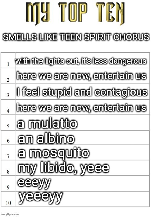 Top ten list better | SMELLS LIKE TEEN SPIRIT CHORUS; with the lights out, it's less dangerous; here we are now, entertain us; I feel stupid and contagious; here we are now, entertain us; a mulatto; an albino; a mosquito; my libido, yeee; eeeyy; yeeeyy | image tagged in top ten list better | made w/ Imgflip meme maker