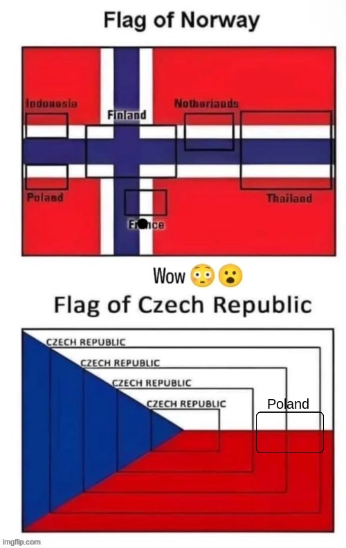 Poland | made w/ Imgflip meme maker