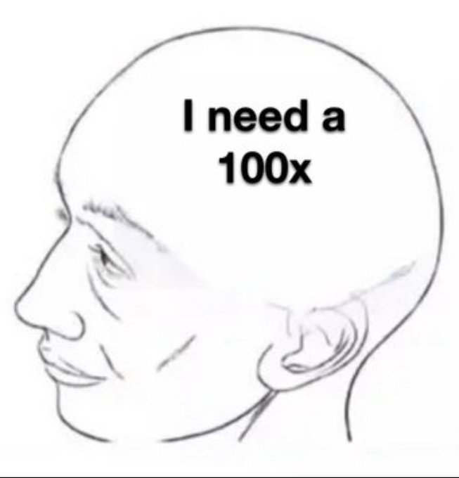 Thinking Blank Meme Template