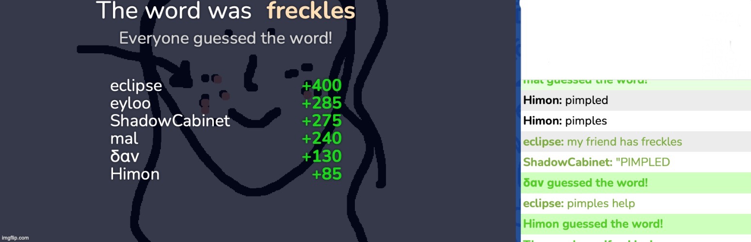 doin some skribbl.io and ts happened | image tagged in pimpled | made w/ Imgflip meme maker