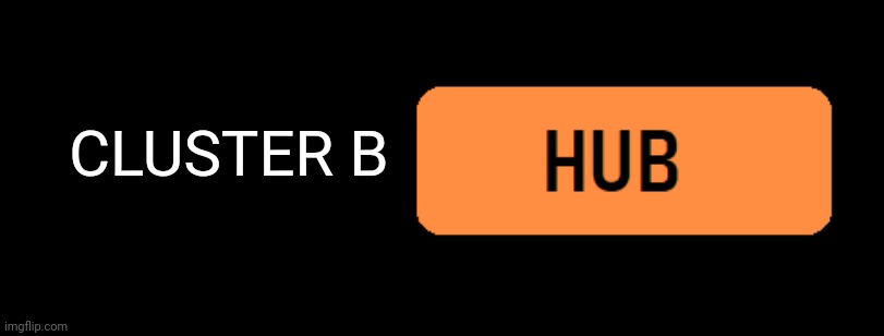 *Something* Hub | CLUSTER B | image tagged in something hub | made w/ Imgflip meme maker