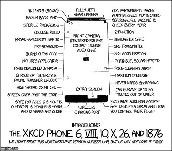 "We understand your privacy concerns; be assured that our phones will never store or transmit images of your face." | image tagged in phone,6,advert,advertising,wait what | made w/ Imgflip meme maker