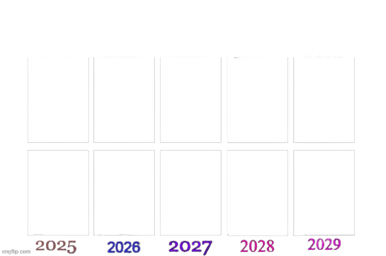 2020s Blank Meme Template