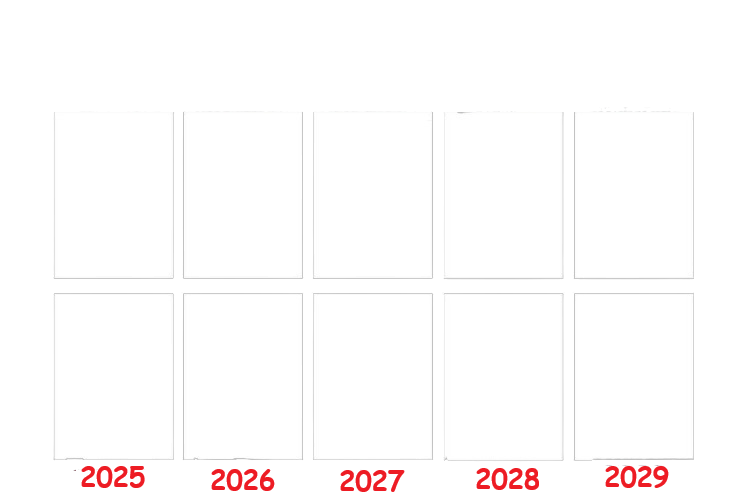 2020s Blank Meme Template