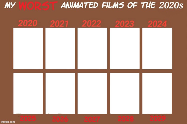 Worst animated films of the 2020s Blank Meme Template