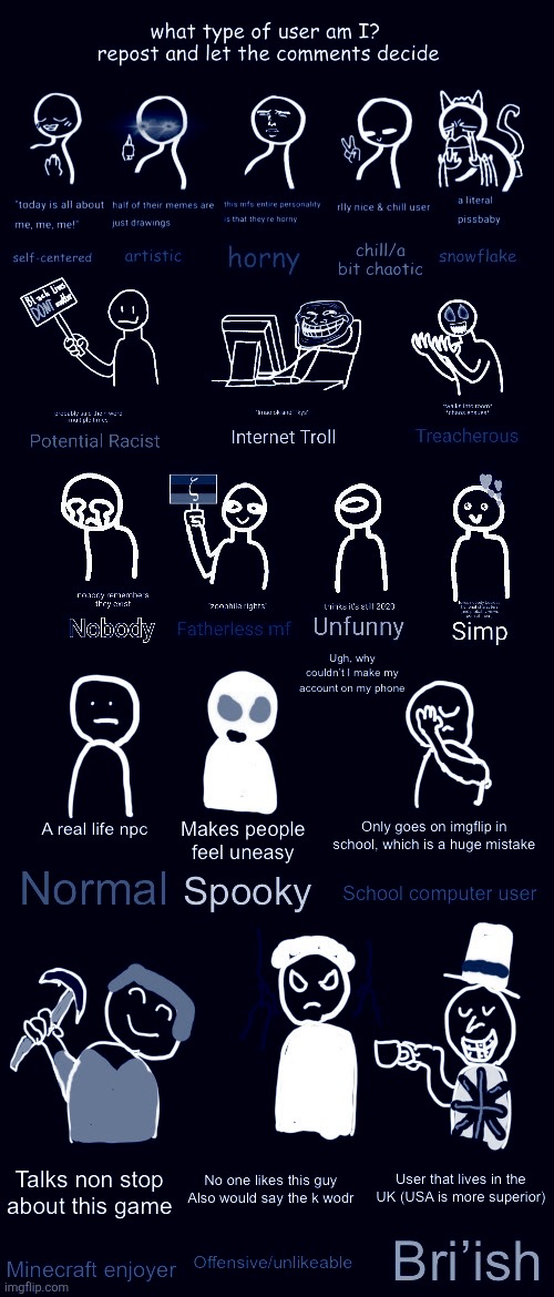 What type of user am I? MEGA EXTENDED | image tagged in what type of user am i mega extended | made w/ Imgflip meme maker