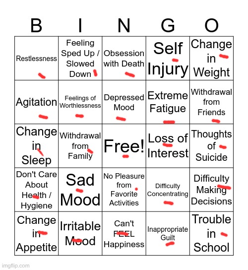 I just want to be clear that I still do keep myself clean and hygienic but its kinda hard to put the effort in anymore | image tagged in depression bingo 1 | made w/ Imgflip meme maker