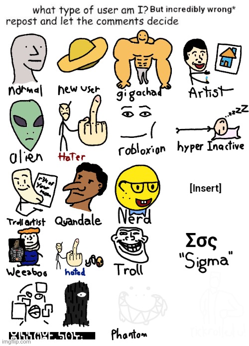 Im a hater fr | image tagged in what type of user am i but incredibly wrong | made w/ Imgflip meme maker