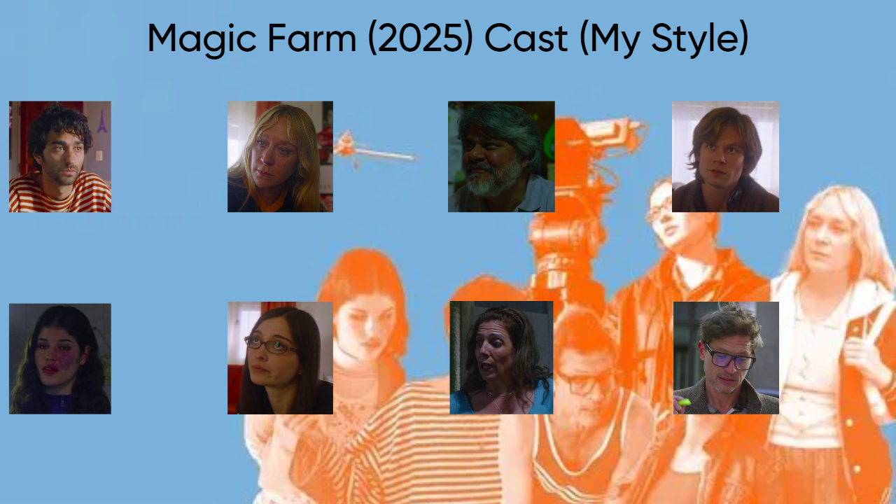 Magic Farm (2025) Cast (My Style) Blank Meme Template
