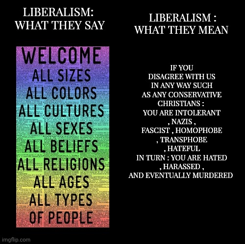 liberal memes | IF YOU DISAGREE WITH US IN ANY WAY SUCH AS ANY CONSERVATIVE CHRISTIANS : 
YOU ARE INTOLERANT , NAZIS , FASCIST , HOMOPHOBE , TRANSPHOBE , HATEFUL
IN TURN : YOU ARE HATED , HARASSED , AND EVENTUALLY MURDERED; LIBERALISM:  WHAT THEY SAY; LIBERALISM : WHAT THEY MEAN | image tagged in intolerance | made w/ Imgflip meme maker