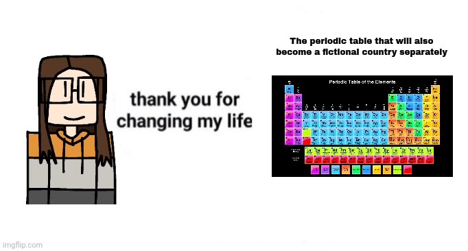 thank you for changing my life | The periodic table that will also become a fictional country separately | image tagged in thank you for changing my life,periodic table,nerd,erm actually,cara dev,mendelevia | made w/ Imgflip meme maker