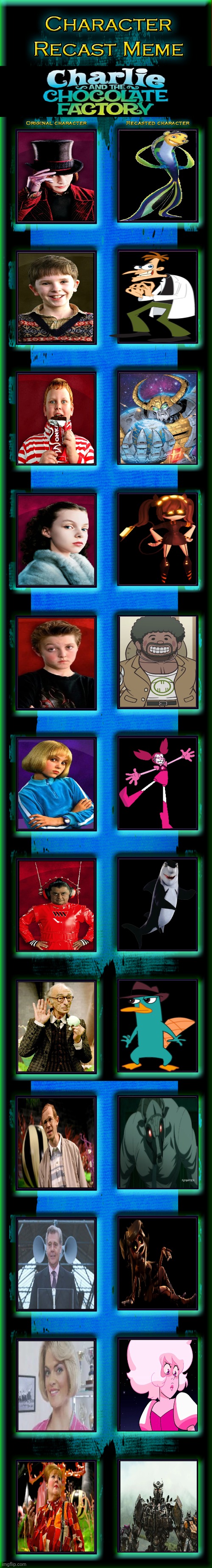 Doofenshmirtz and the chocolate factory | image tagged in phineas and ferb,shark attack,danganronpa,transformers,steven universe,murder drones | made w/ Imgflip meme maker