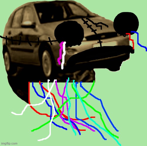 imma use ts for the wiki | made w/ Imgflip meme maker