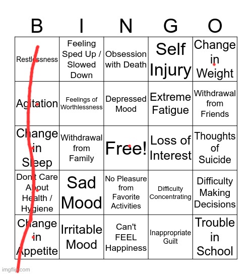 depression bingo 1 | image tagged in depression bingo 1 | made w/ Imgflip meme maker