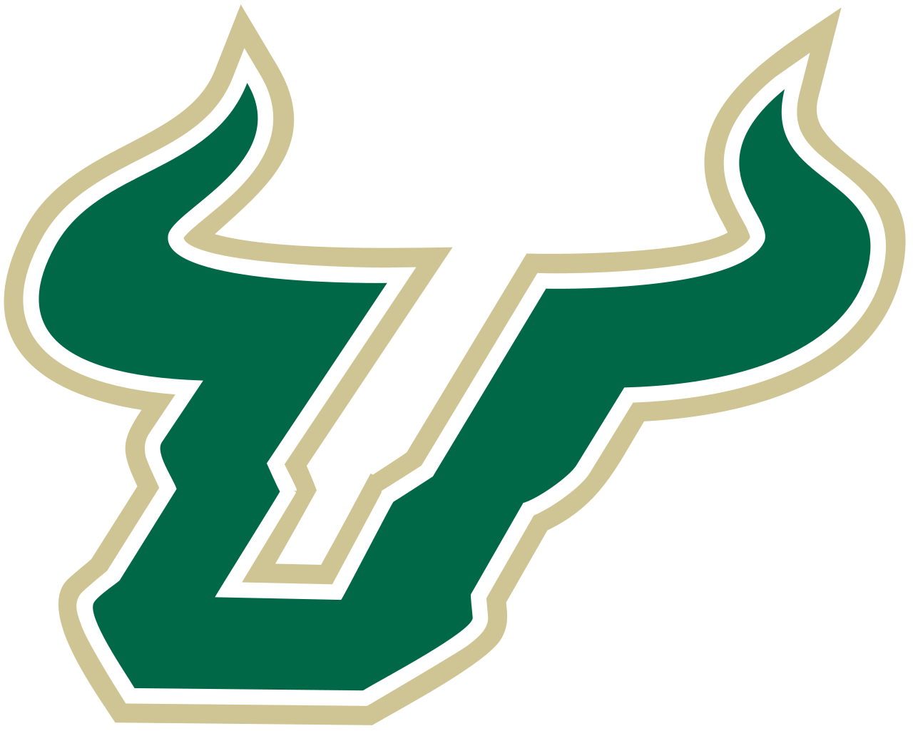 Miami UsF Blank Meme Template