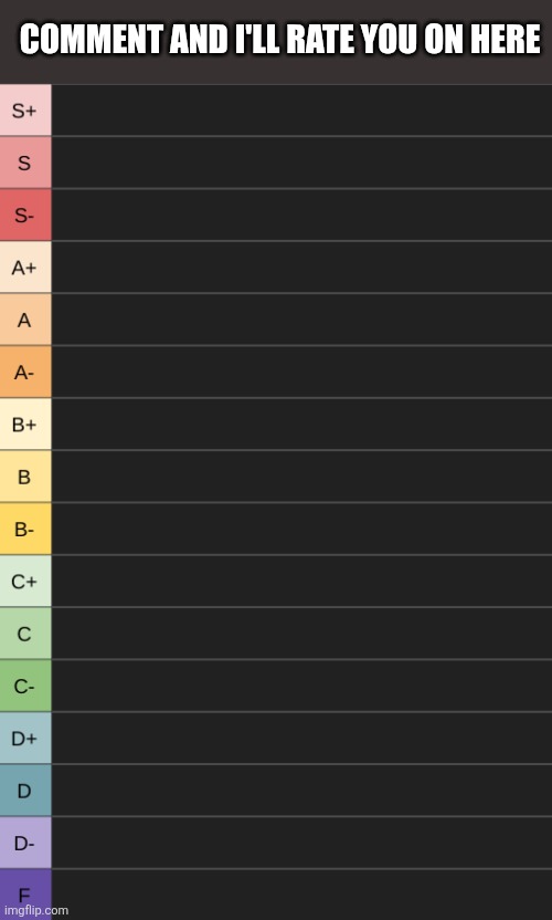 doing this again cuz why not | COMMENT AND I'LL RATE YOU ON HERE | image tagged in yoshi's new tierlist | made w/ Imgflip meme maker